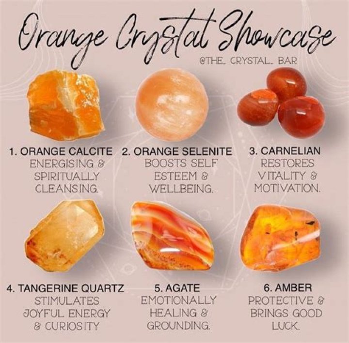 Is orange quartz carnelian?