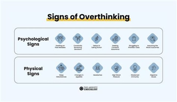 Is overthinking a disorder?