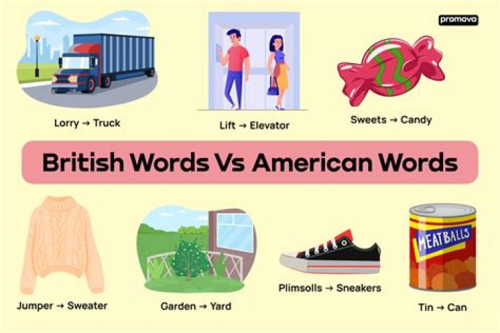Is Oxford British or American?