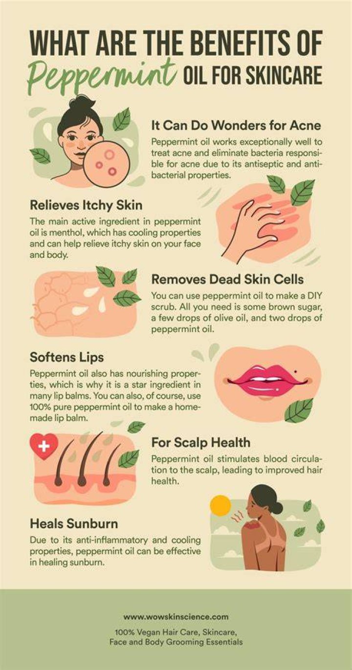 Is peppermint oil good for skin?