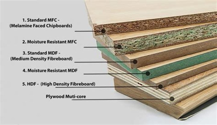 Is Pergo better than other laminates?