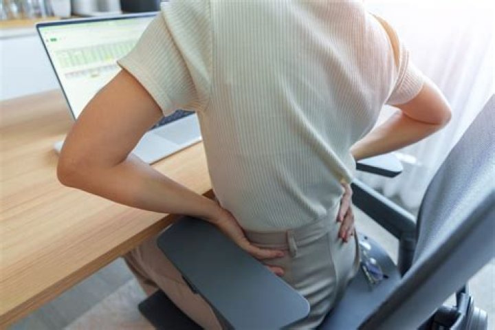 Is piriformis syndrome a disability?