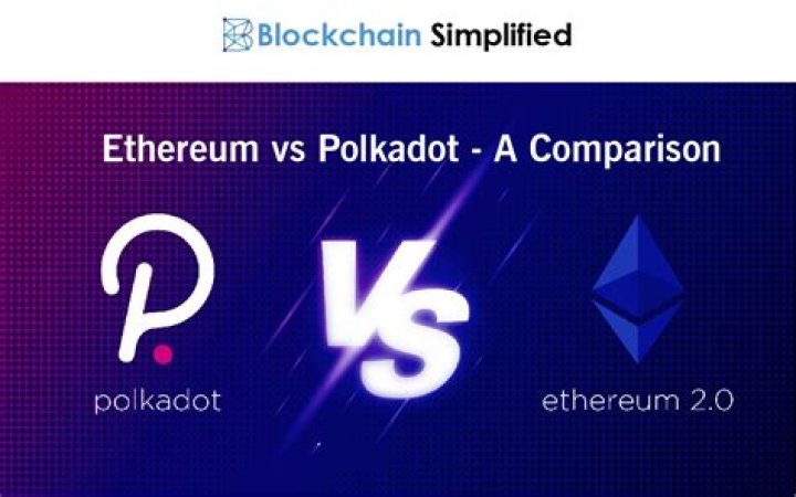 Is Polkadot a competitor to Ethereum?