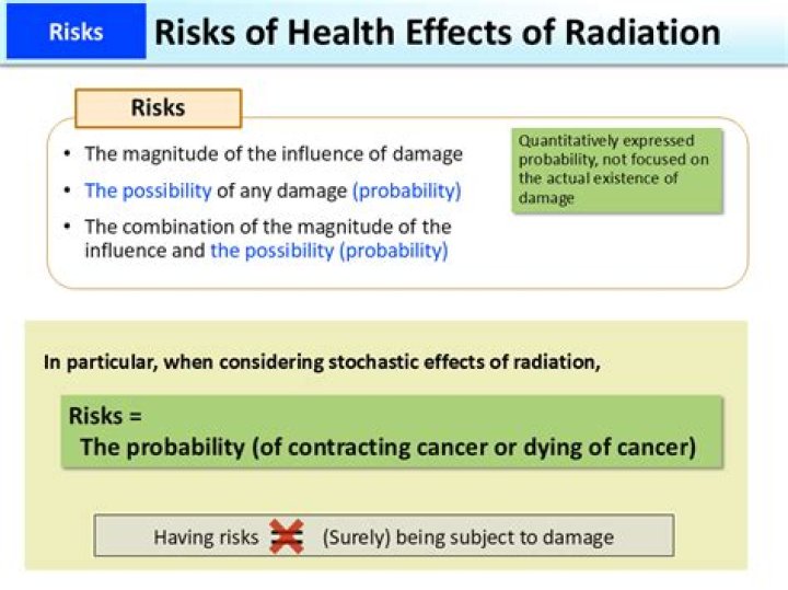 Is radiation worth the risk?