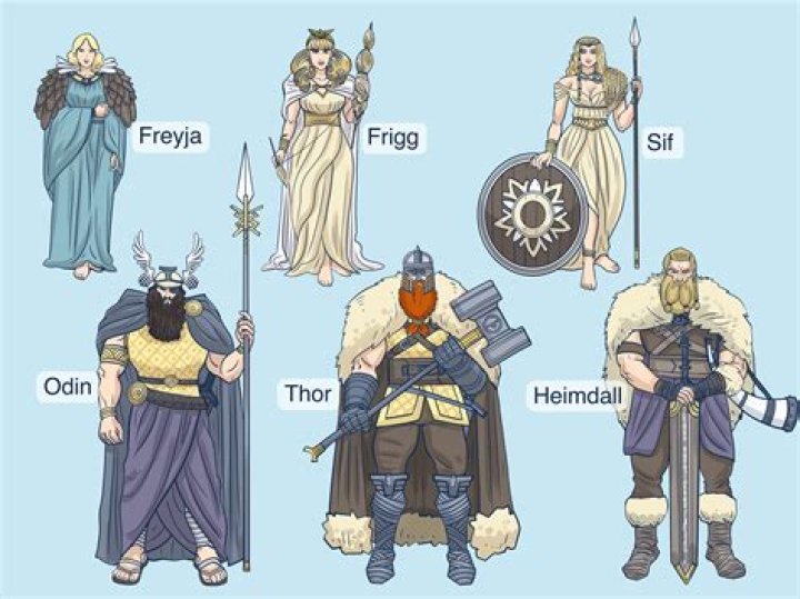 Is Shelby a Norse name?