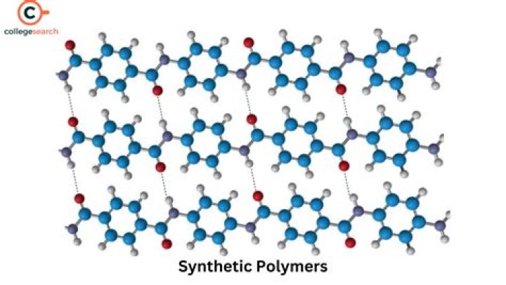 Is silk a polymer?