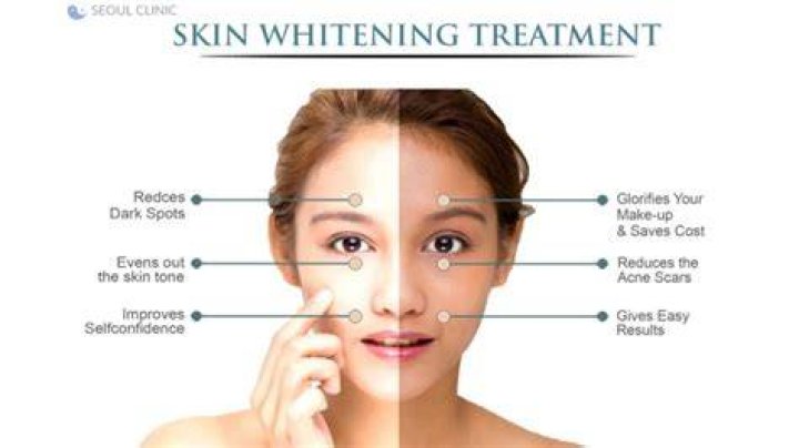 Is skin bleaching permanent?