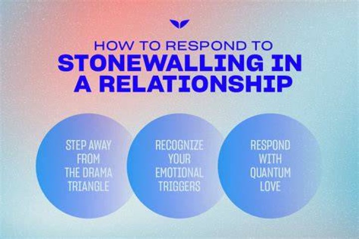 Is stonewalling a trauma response?
