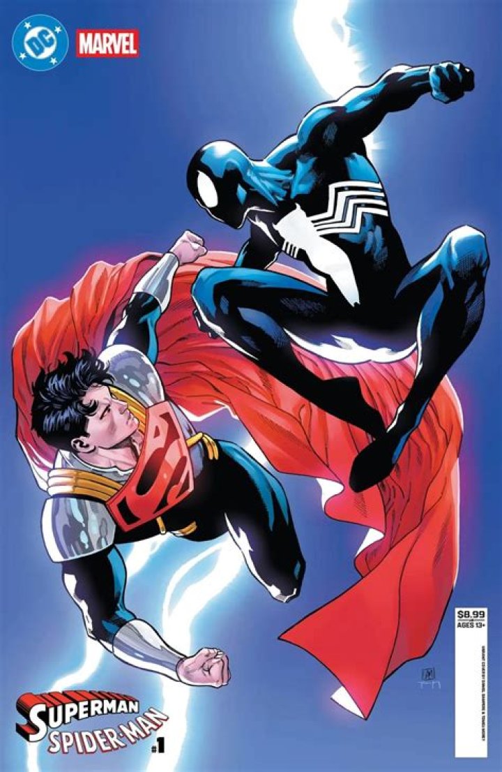 Is Superman or Spider-Man more popular?