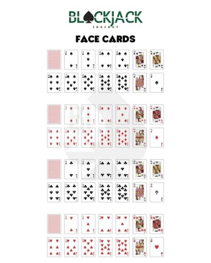 Is ten a face card?
