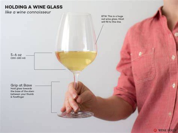 Is there a correct way to hold a wine glass?