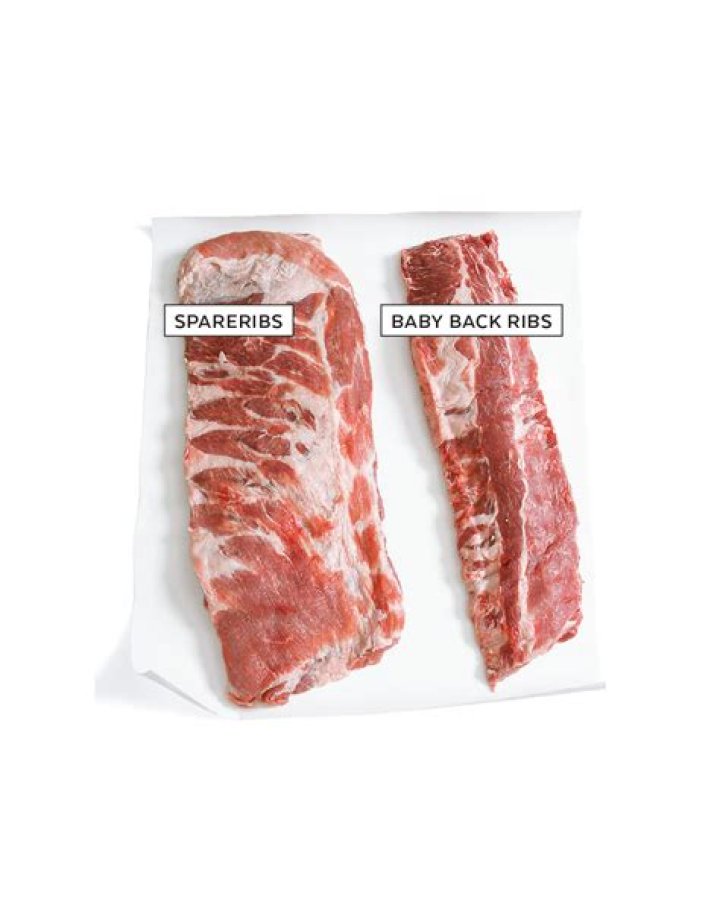 Is there a difference between back ribs and baby back ribs?