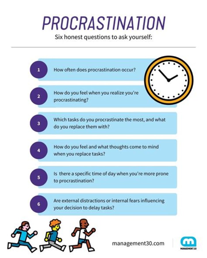 Is there a gene for procrastination?