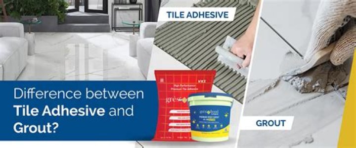 Is there a waterproof grout?