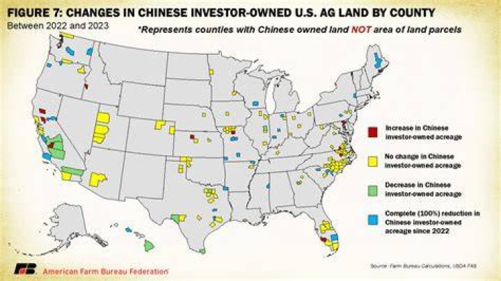 Is there any land not owned in the US?