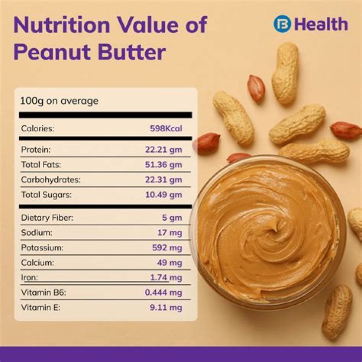 Is there Peanut Butter Twix?