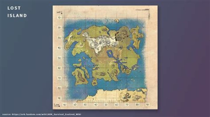 Is there trinity in Lost Ark?