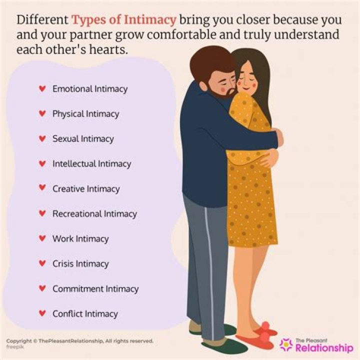 Is timing everything in a relationship?