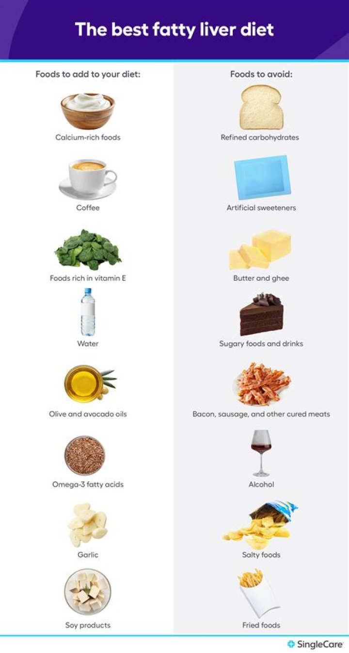 Is tomato good for liver?