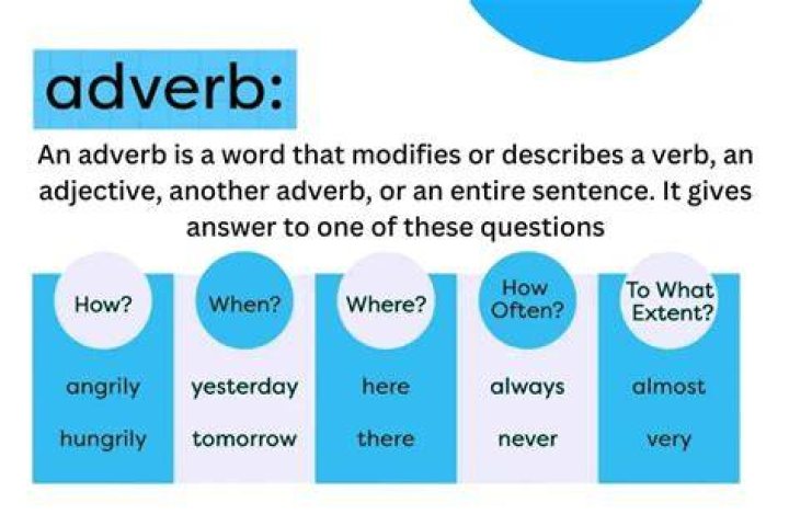 Is towel a adverb?