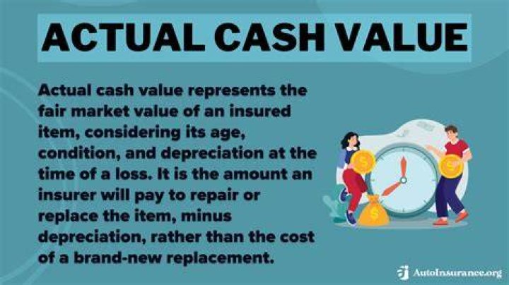 Is trade in value the same as actual cash value?
