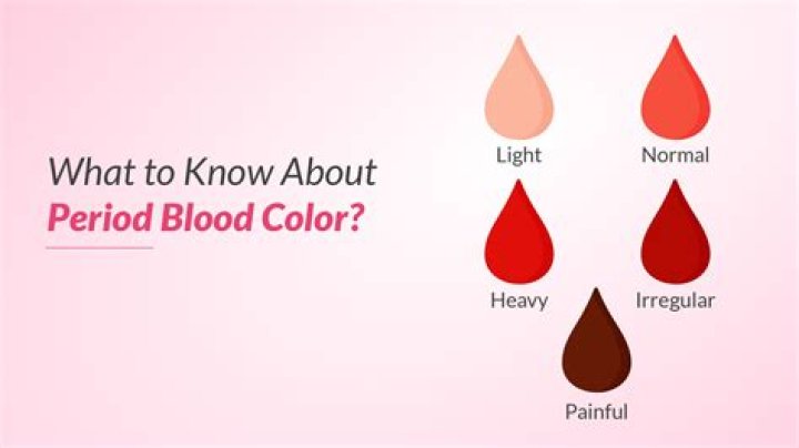 Is Turning Red all about periods?