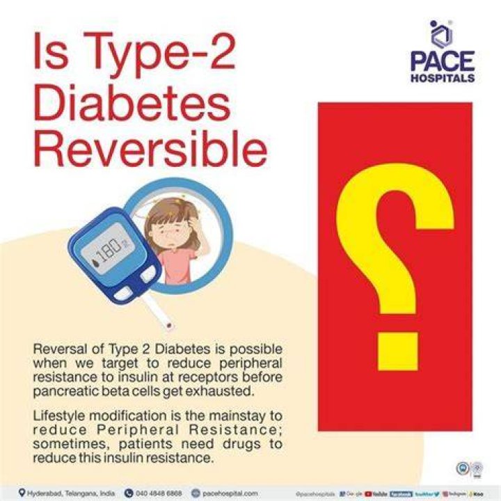 Is type 2 diabetes always progressive?