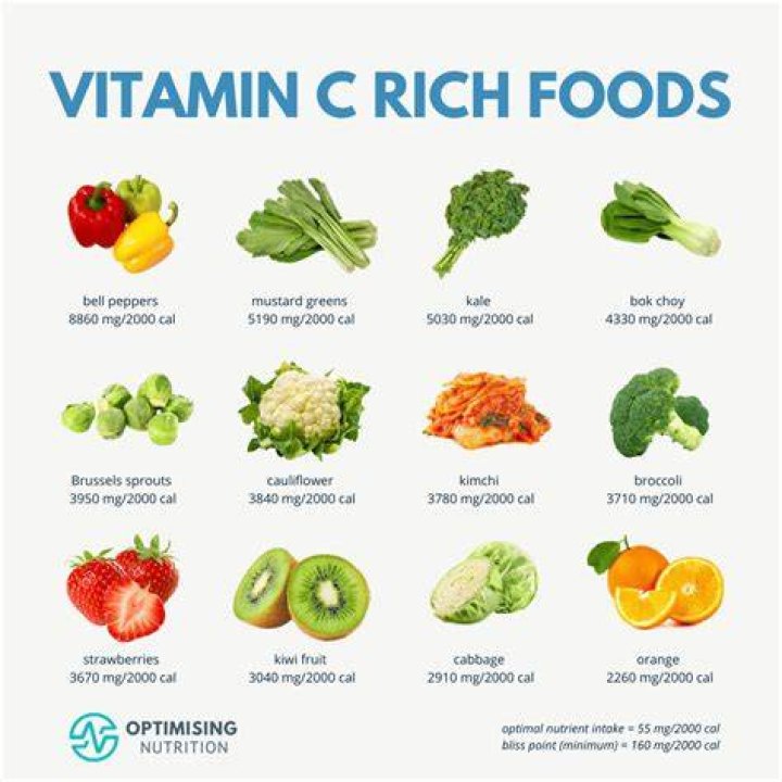 Is vitamin C good for sleep?