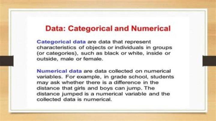 Is weight categorical or numerical?