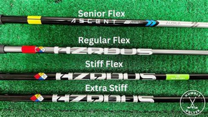 Should a beginner golfer use a stiff shaft?