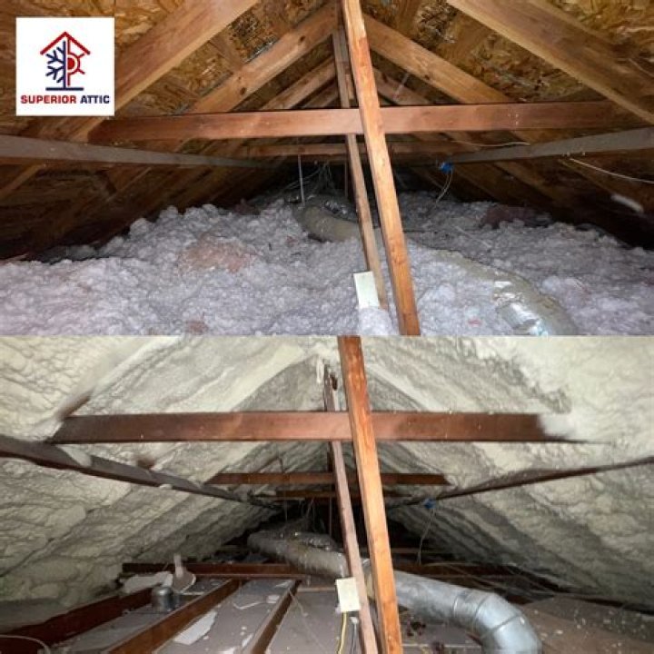 Should attic ceilings be insulated?