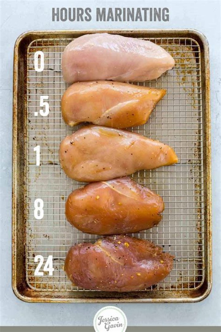 Should I marinate chicken before frying?