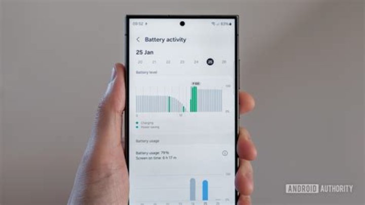 Should I only charge my phone to 80?
