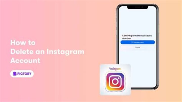 Should I put my logo on my Instagram photos?