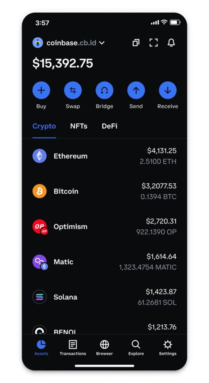 Should I sell my XRP 2022?