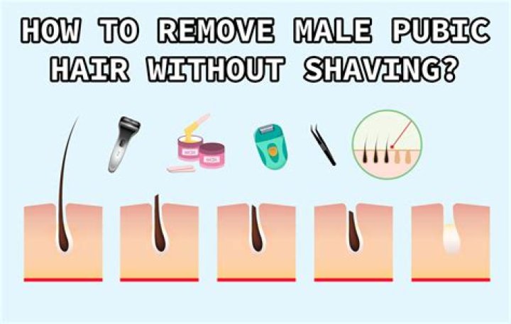 Should I trim my pubic hair before waxing?