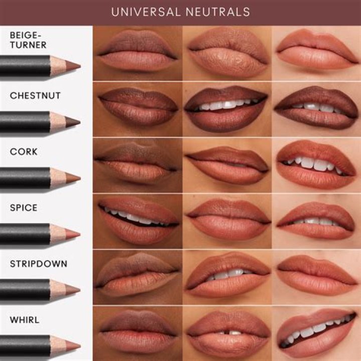 Should lip liner match lips or lipstick?