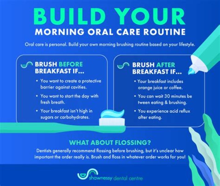 Should you brush your teeth before drinking water in the morning?