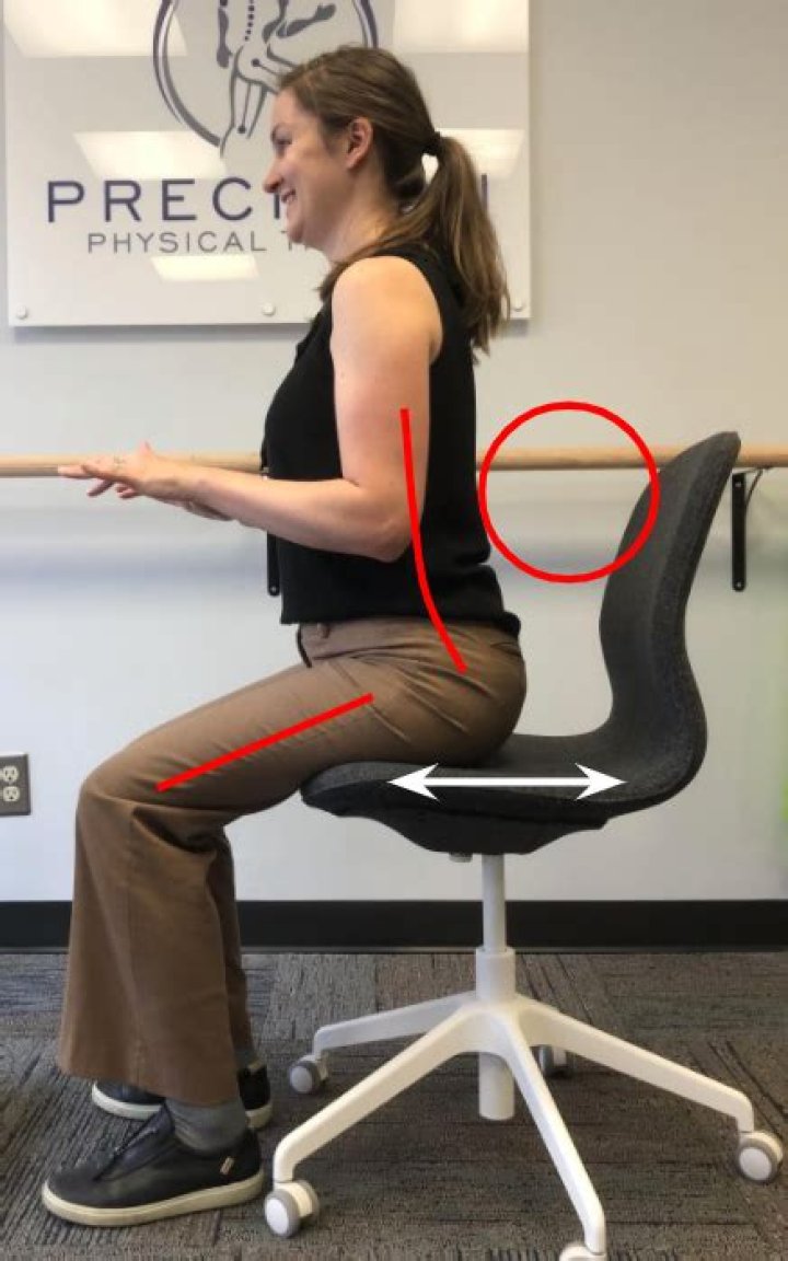 Should you sit on the edge of your chair?