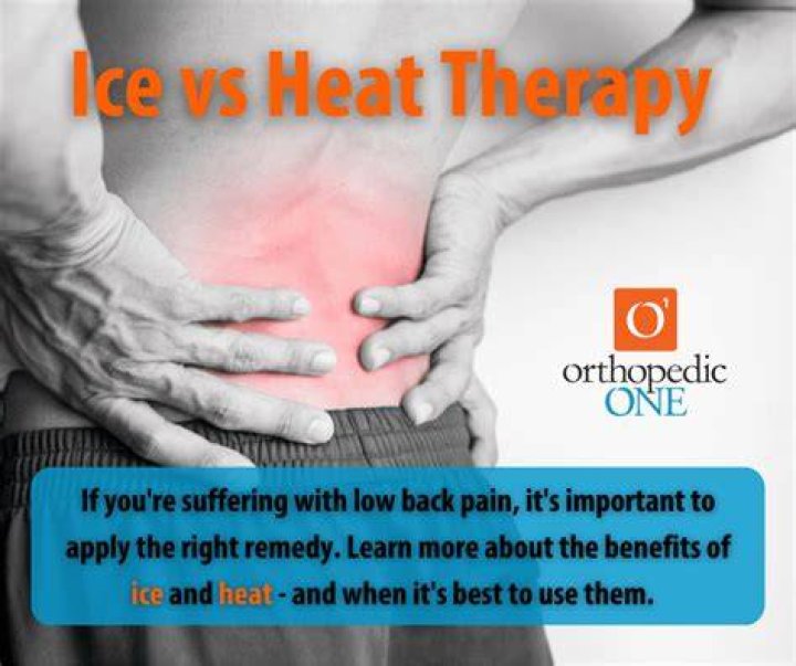 Should you use ice or heat after chiropractic?