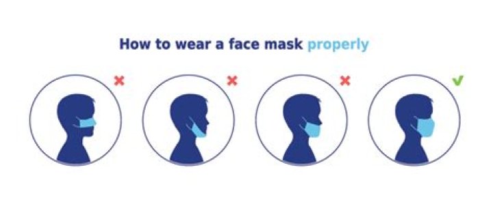 Should you wear a mask while pressure washing?