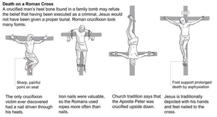 Was Joseph dead when Jesus was crucified?