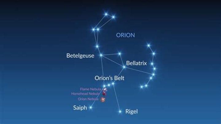Was Orion Black a Death Eater?