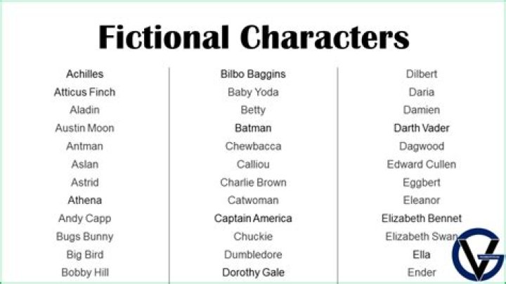What's it called when you only like fictional characters?
