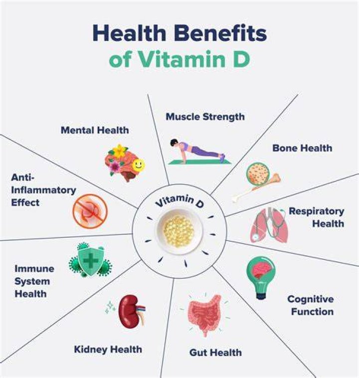 What's the benefit of vitamin E?