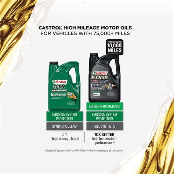 What's the difference between Castrol EDGE high mileage and Castrol GTX High Mileage?