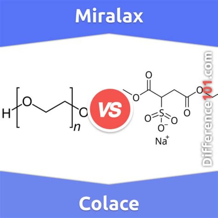 What's the difference between Colace and MiraLAX?