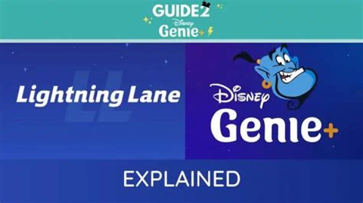 What's the difference between Genie Plus and lightning lane?