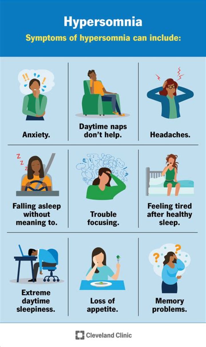 What's the longest someone has gone without sleep?