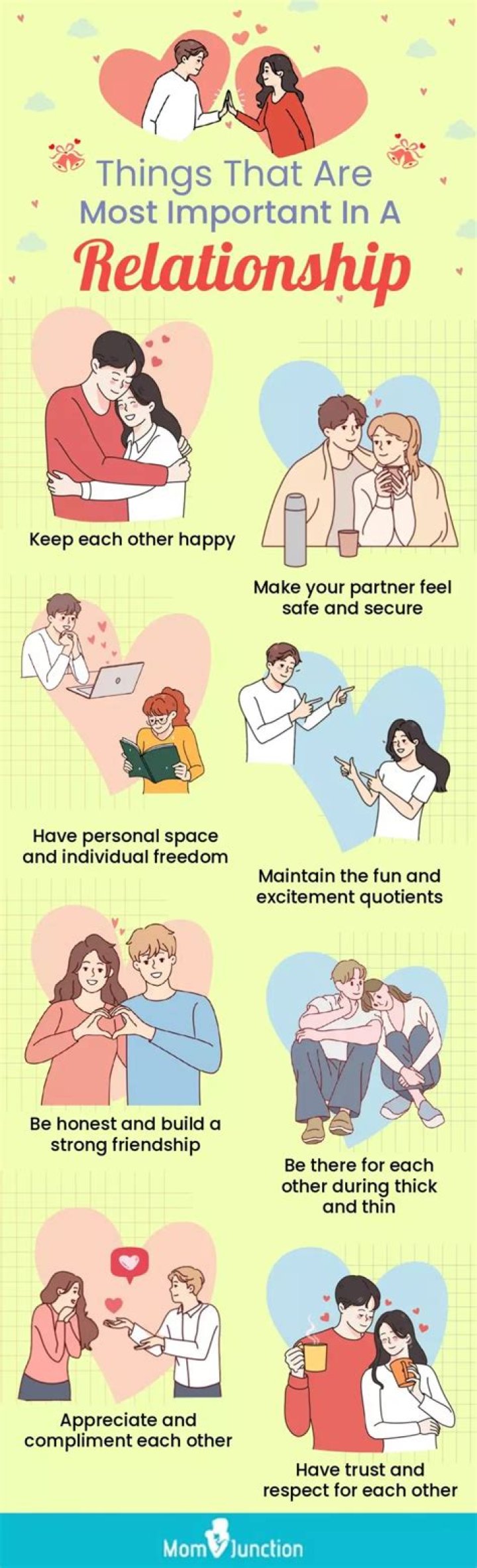 What's the most important thing in a relationship?